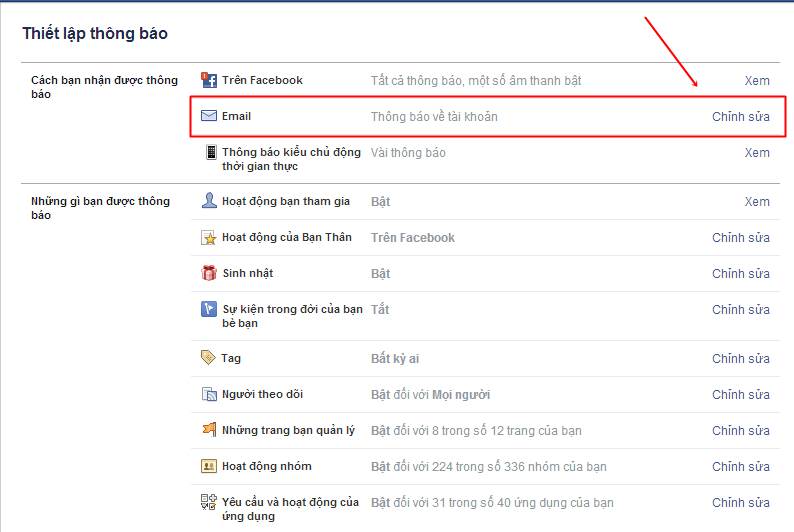 Hướng dẫn cách tắt, ngăn chặn không cho Facebook gửi thông báo đến Email 1