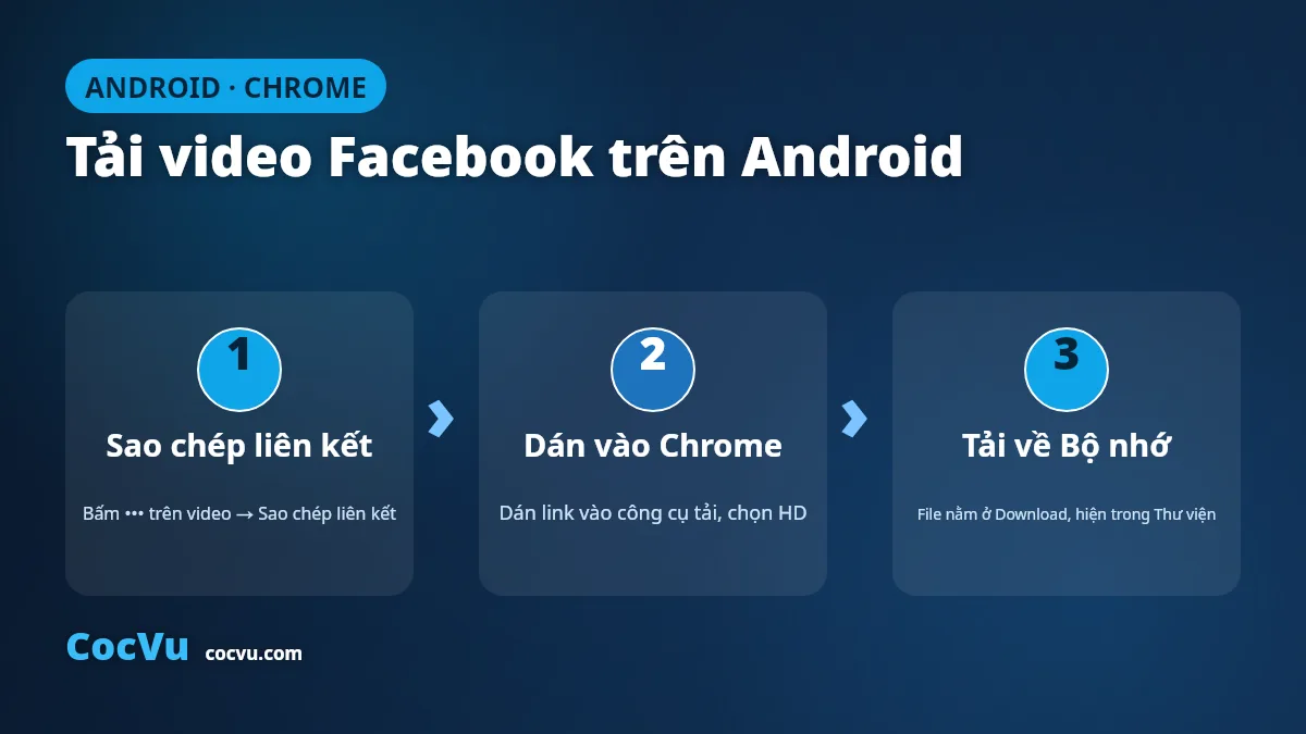 Các bước tải video Facebook về điện thoại Android bằng Chrome